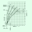 クレーン図面