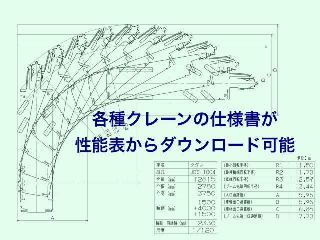 各種クレーンの仕様書が性能表からダウンロード可能